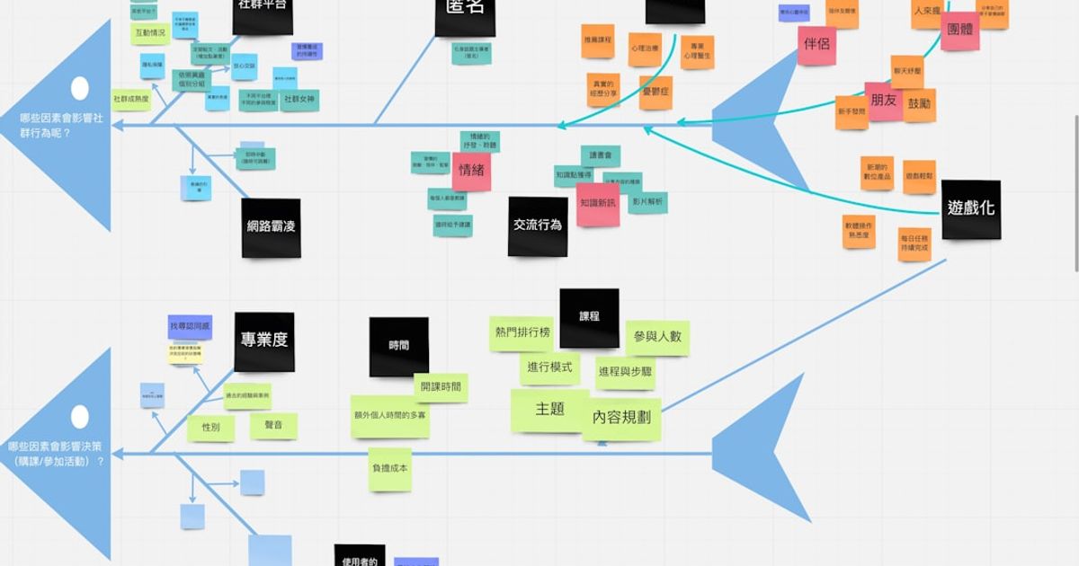 aiの基礎理解：営業メールに活かすための最低限の知識