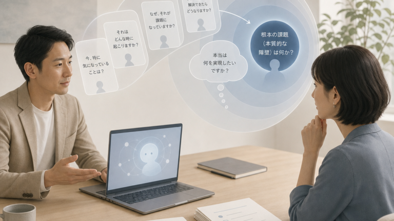 AI商談質問で顧客課題を深掘りする実践法
